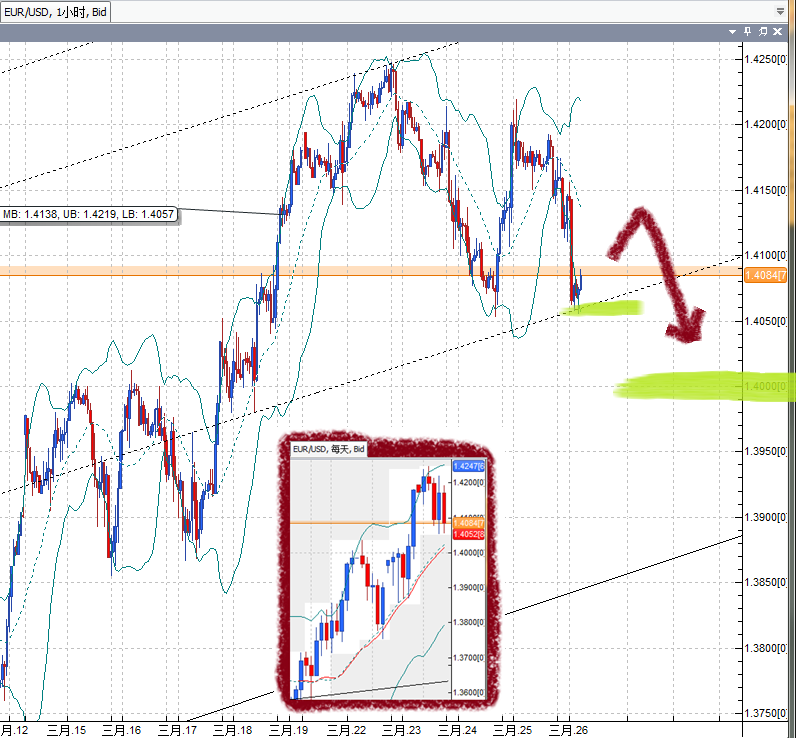 20110328EUR.png