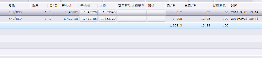 20110329ֲ.png