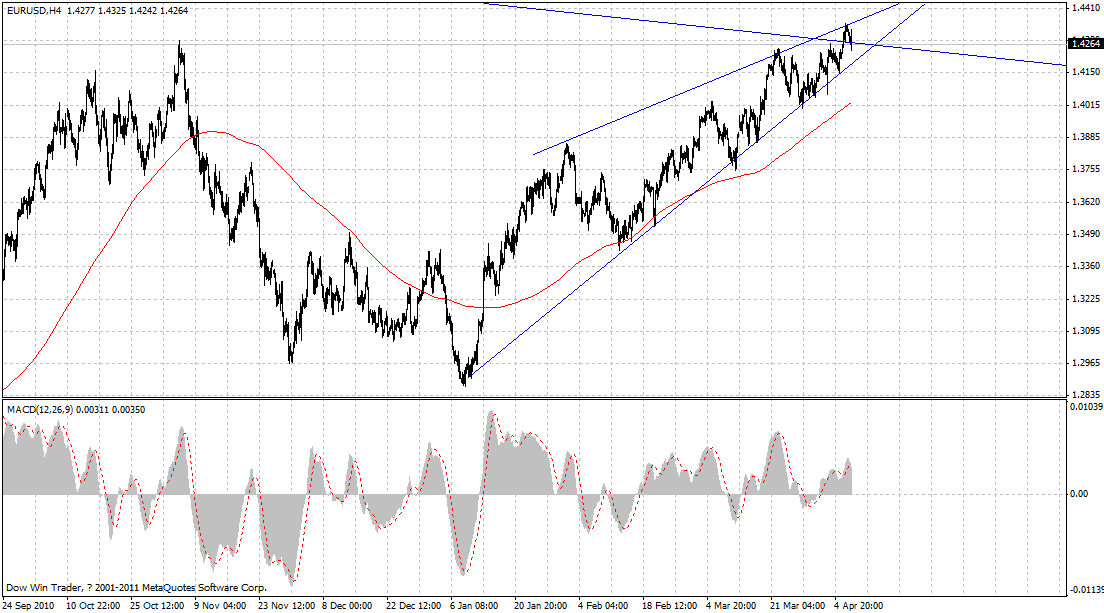 usd.gif