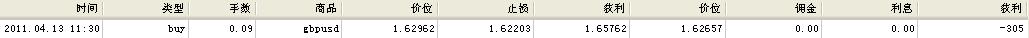 挣扎中