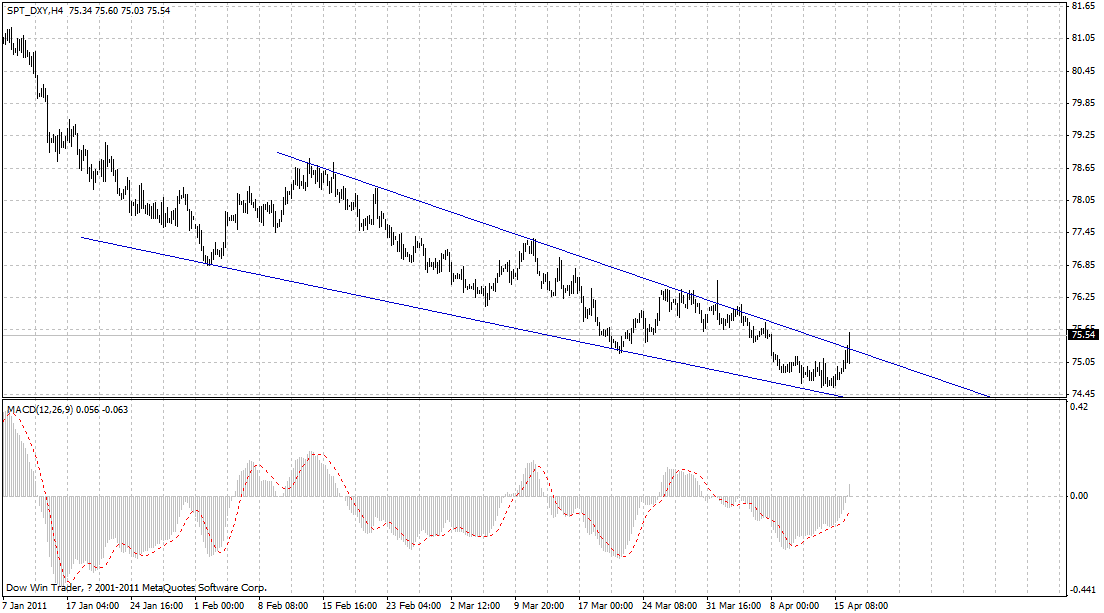 usd.gif