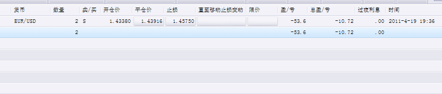 20110420持仓.png
