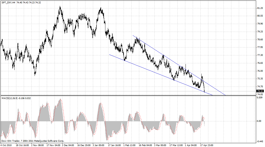 usd.gif