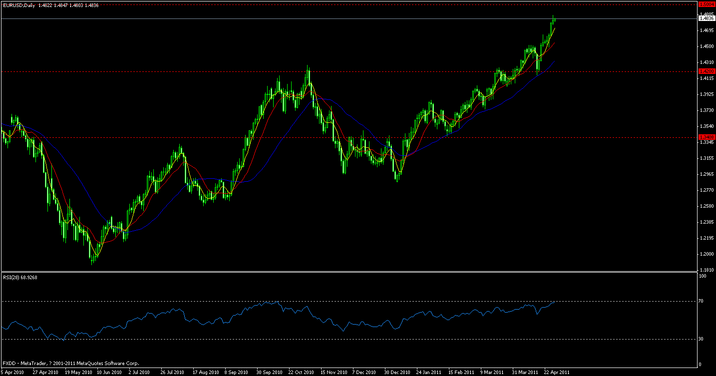 eur.gif