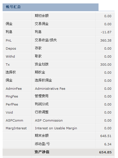 20110503ʲֵ.png