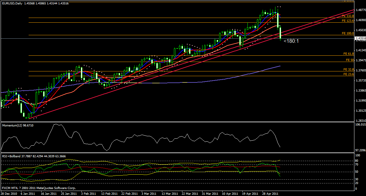 eur5-7.gif