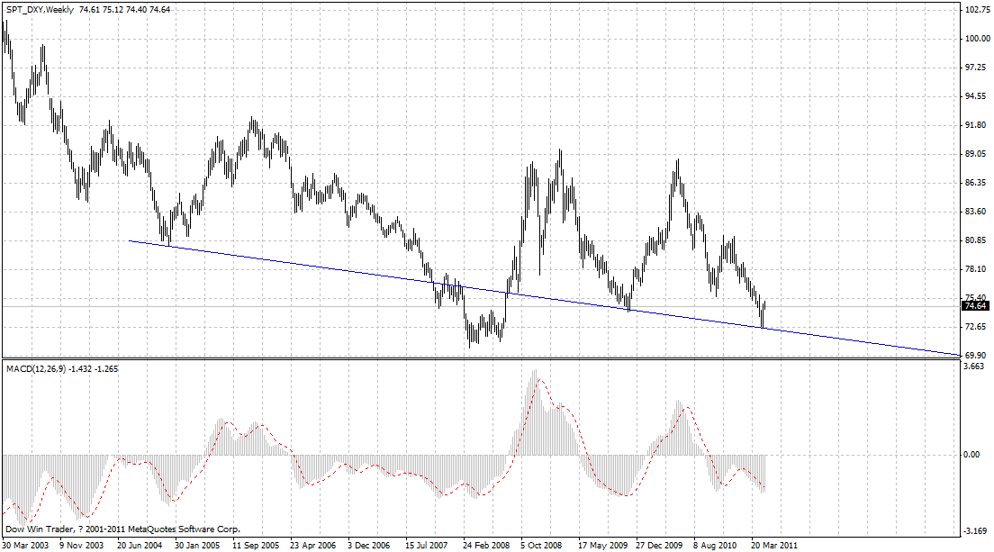 usd.gif