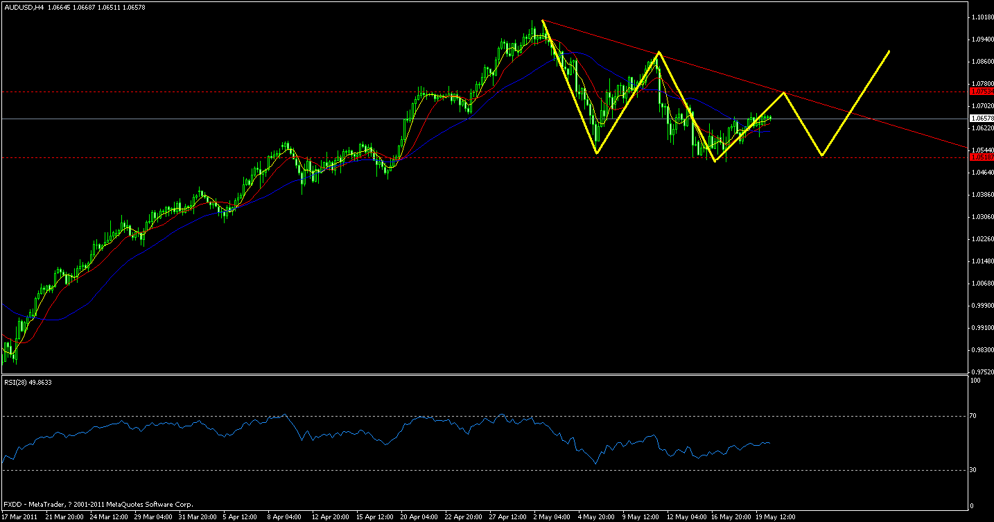 aud.gif