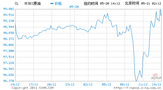 CL.gif