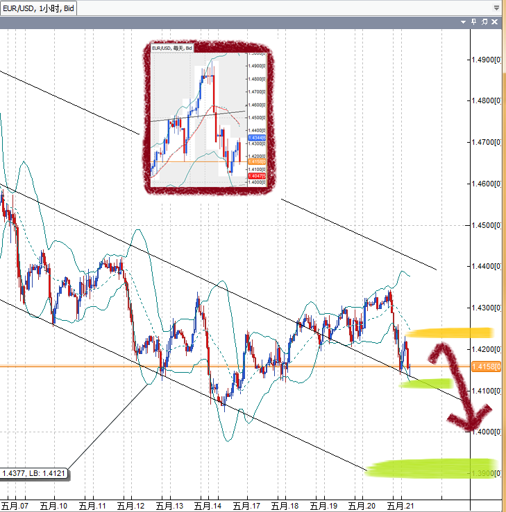 20110523EUR.png