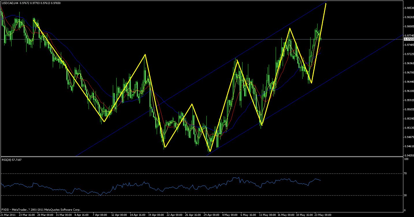cad.gif