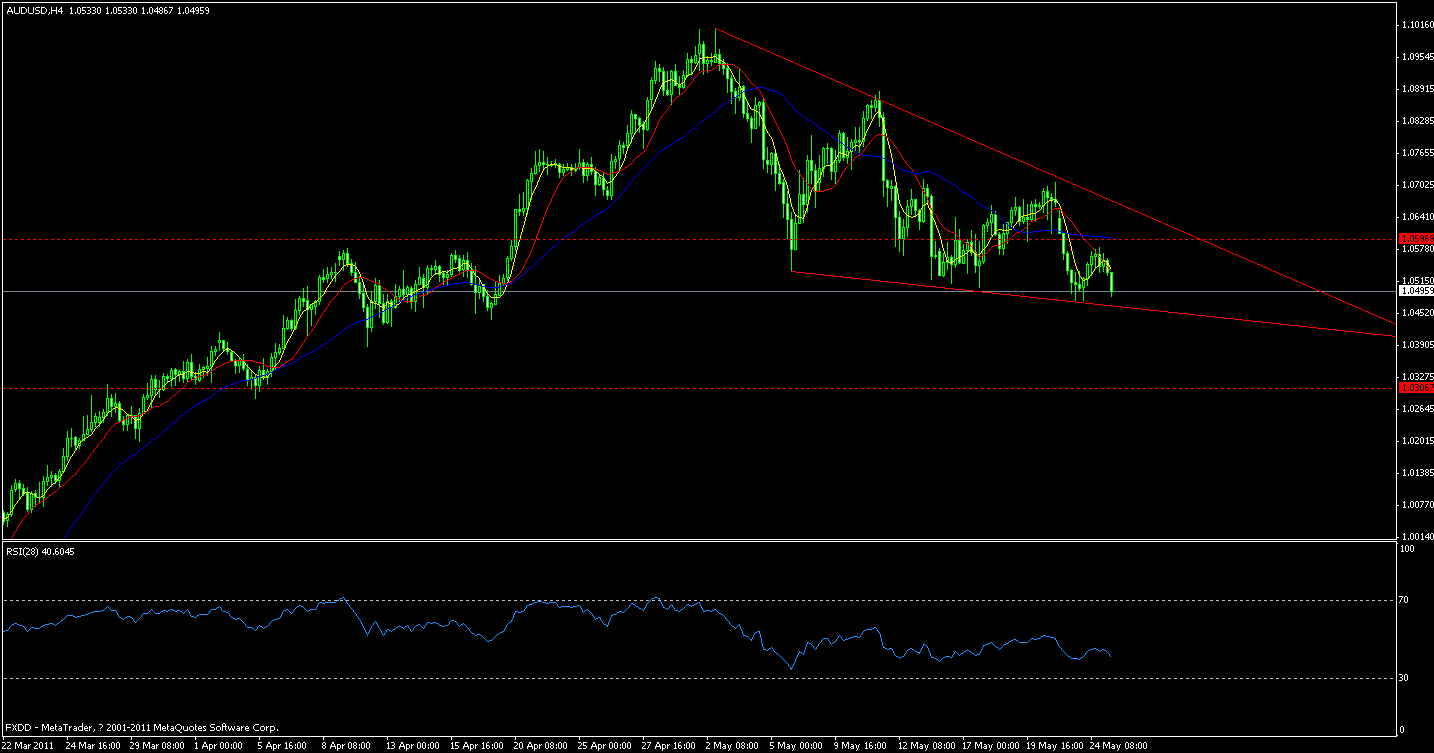 aud.gif