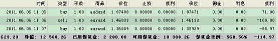 2011.6.11.png