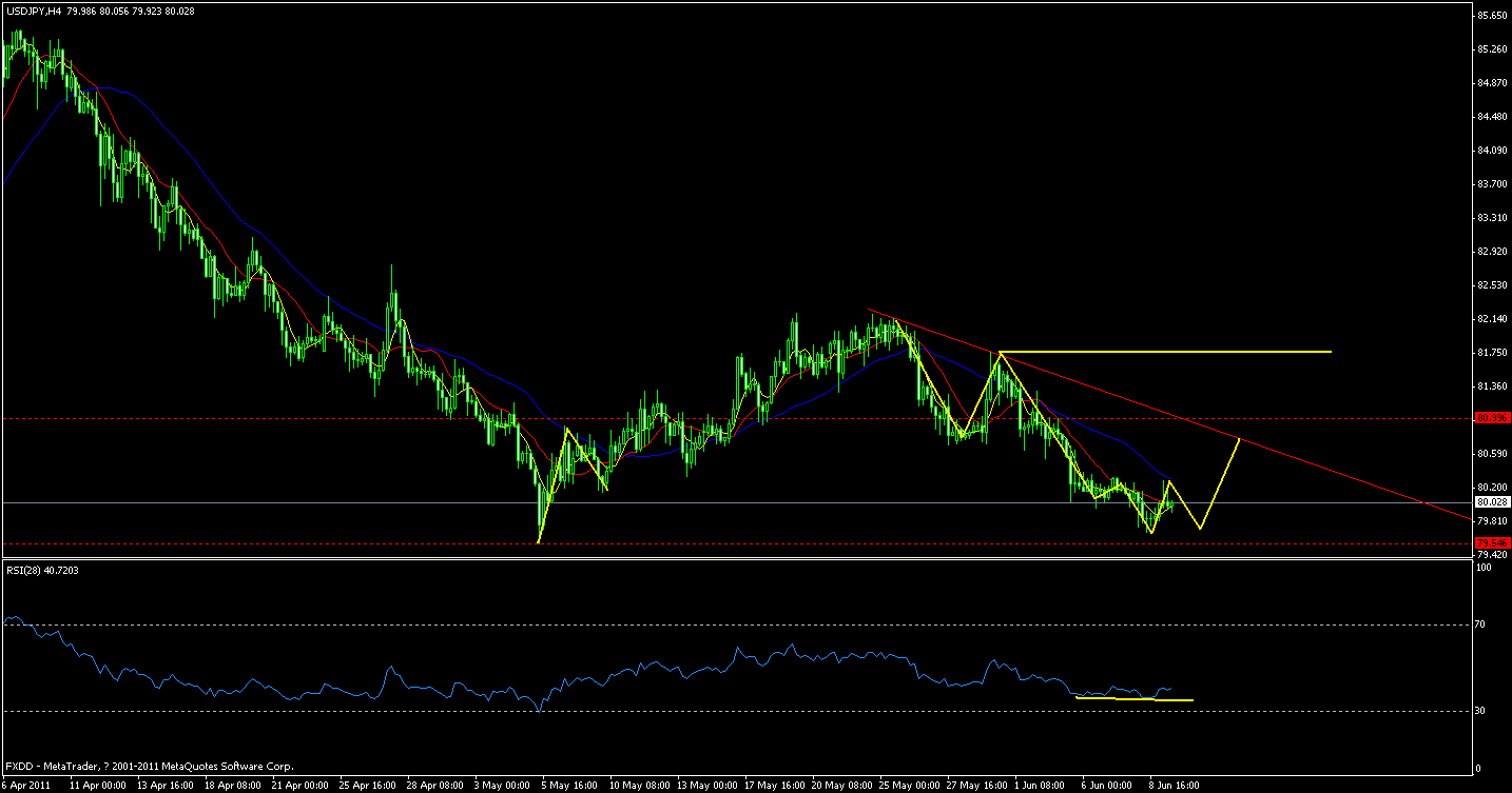 jpy.gif