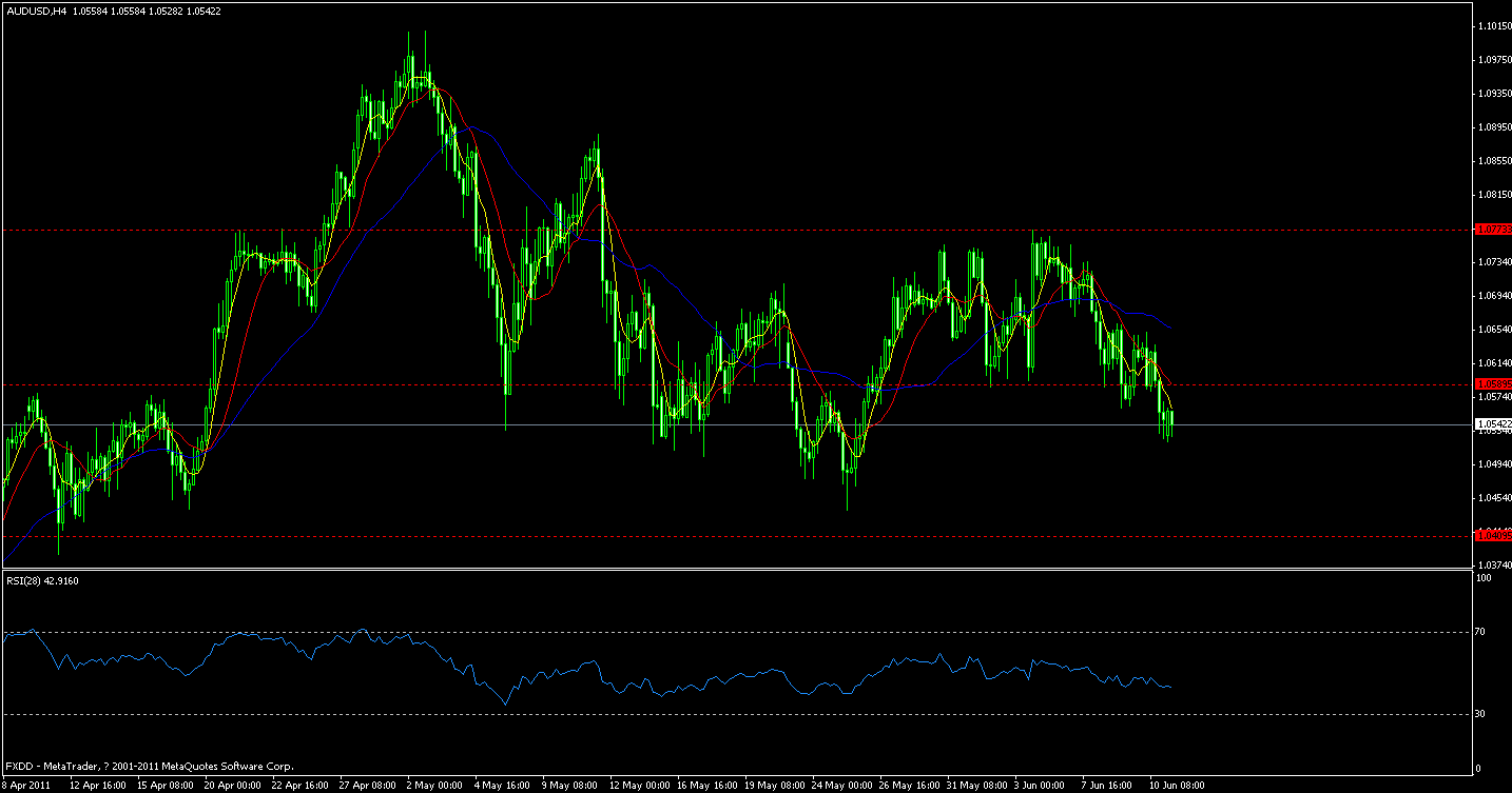 aud.gif