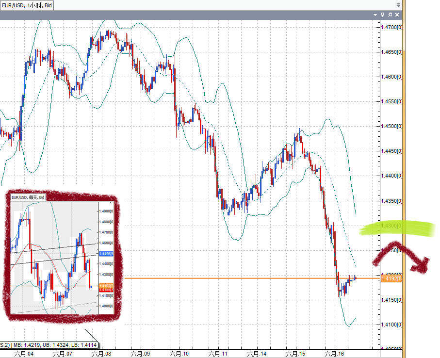 20110616EUR.png