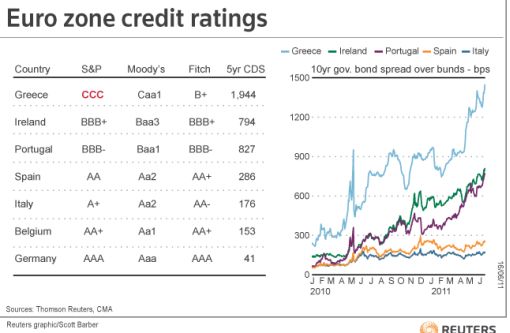 ezcredit061611.jpg