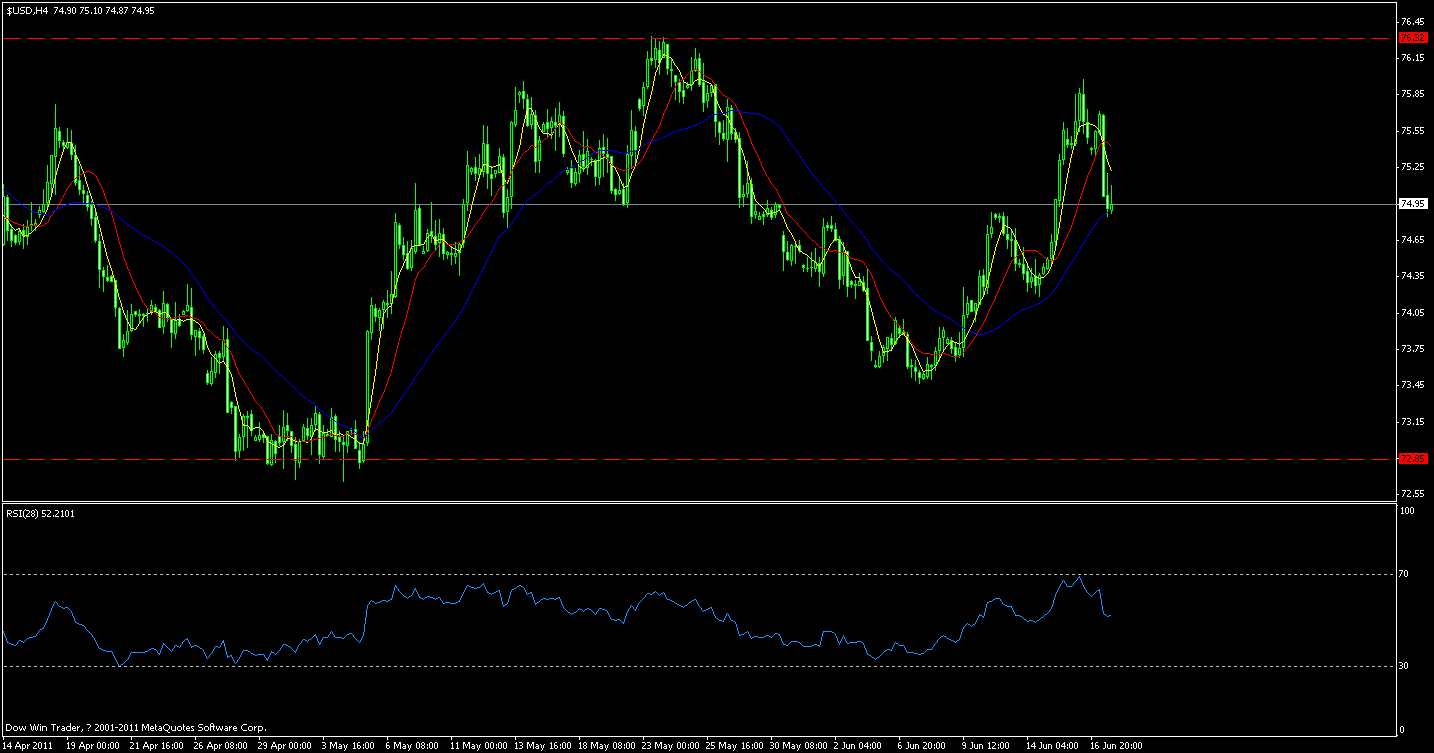 usd.gif