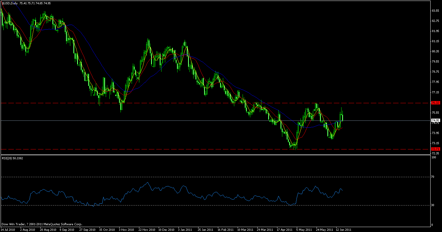 usd.gif