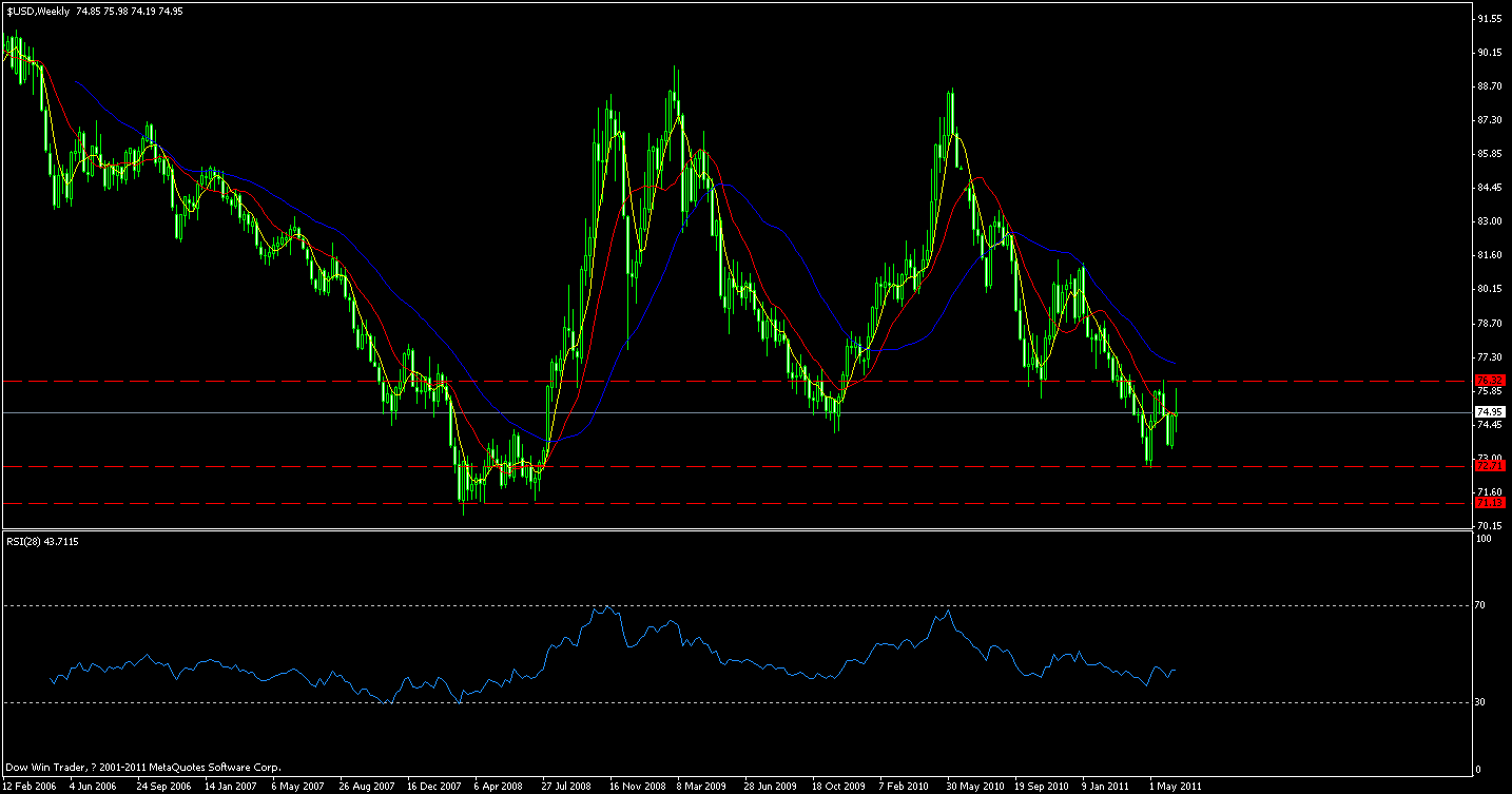usd.gif