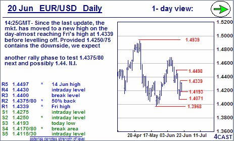 EURUSD.PNG