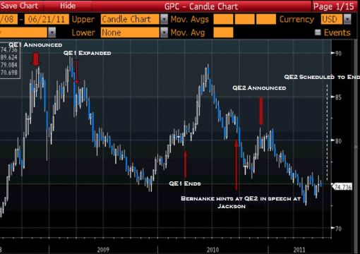 dxy062111qe.jpg