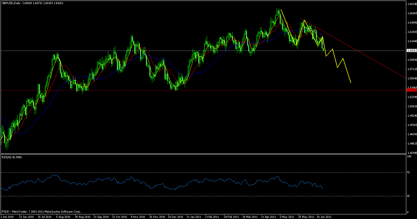 gbp.gif