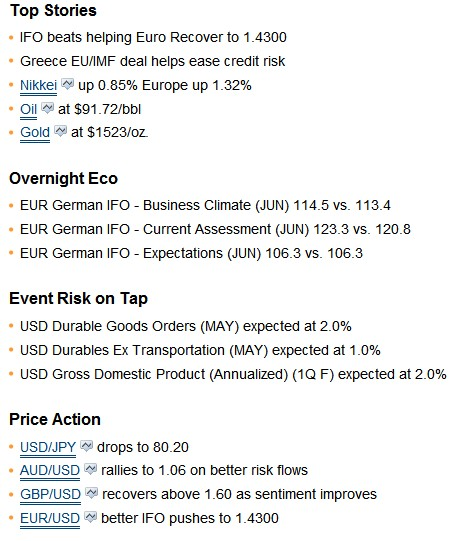 EURUSD.PNG