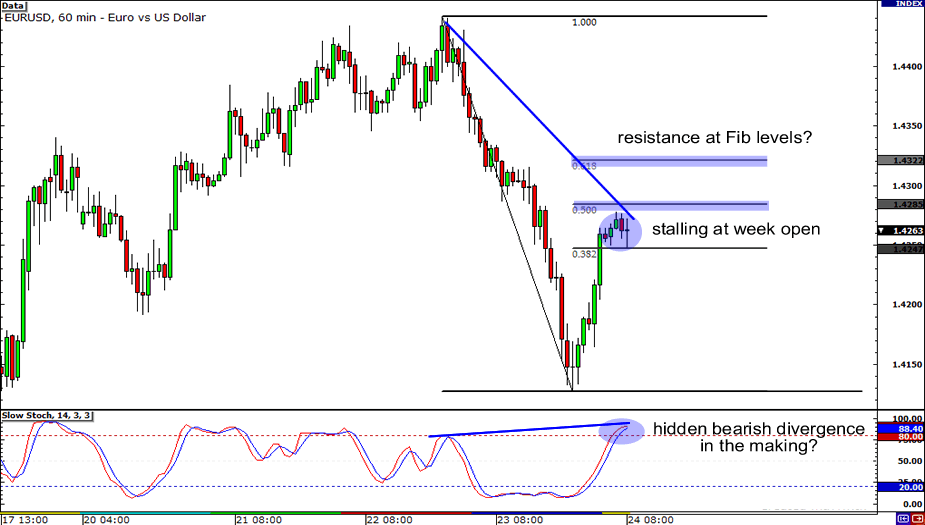 EURUSD.PNG