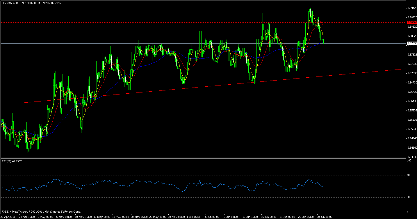 cad.gif