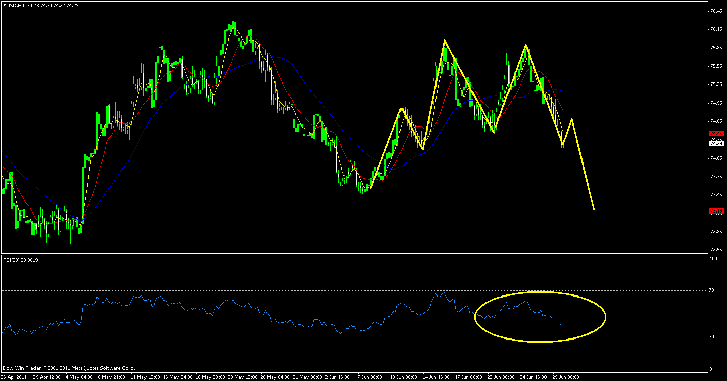 usd.gif