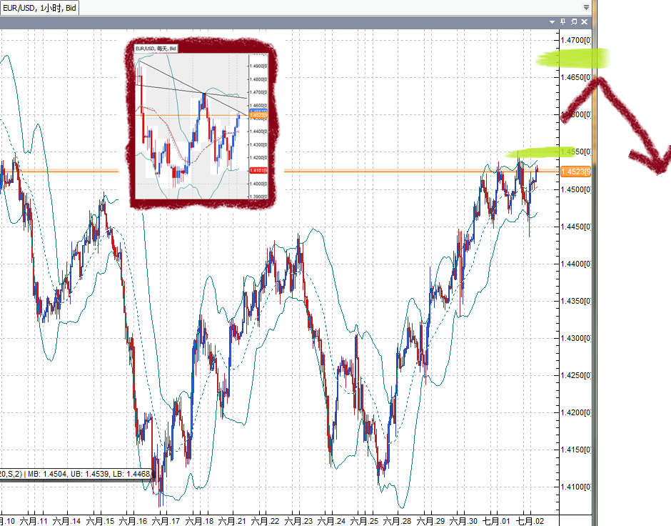 20110704EUR.png
