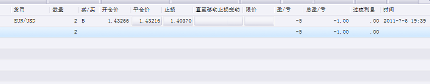 20110707持仓.png