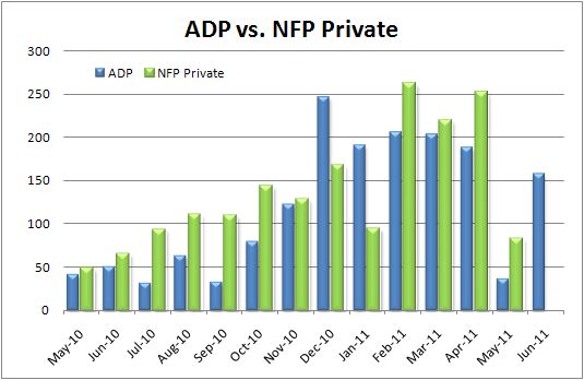 adpnfp070711.jpg