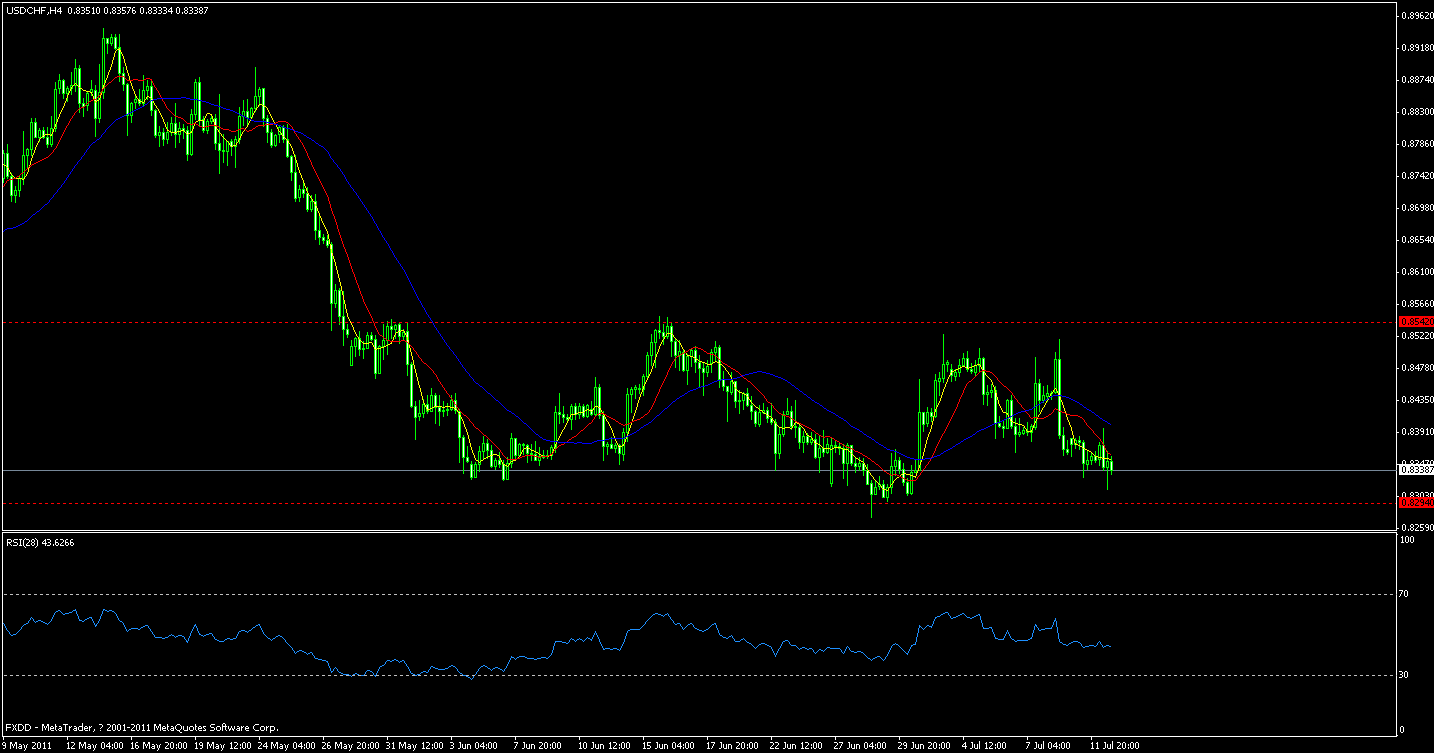 chf.gif