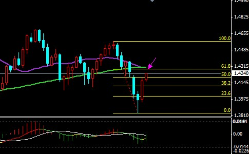 EURUSD.PNG