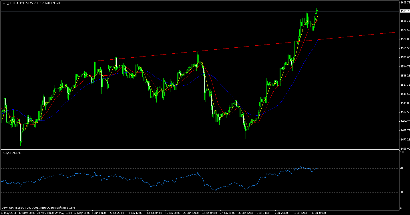 gld.gif