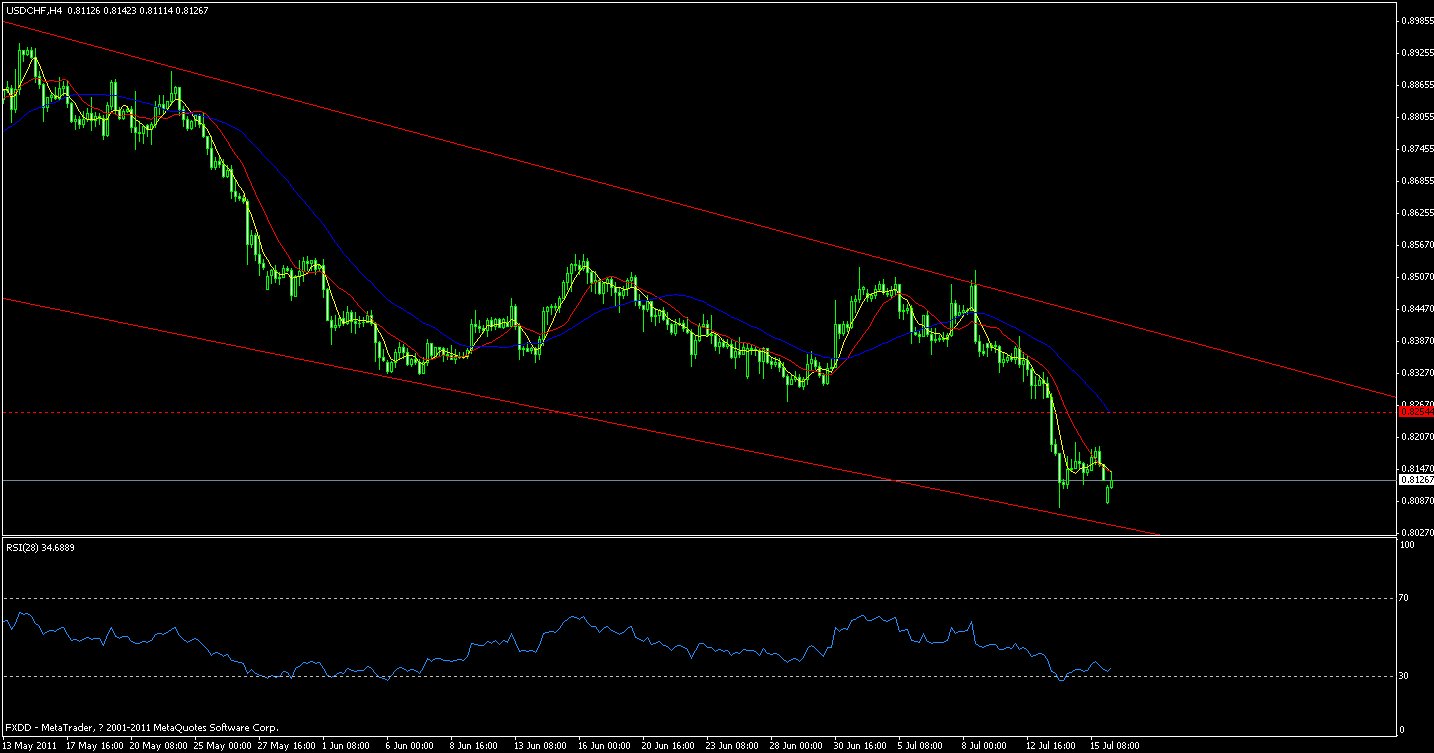 chf.gif