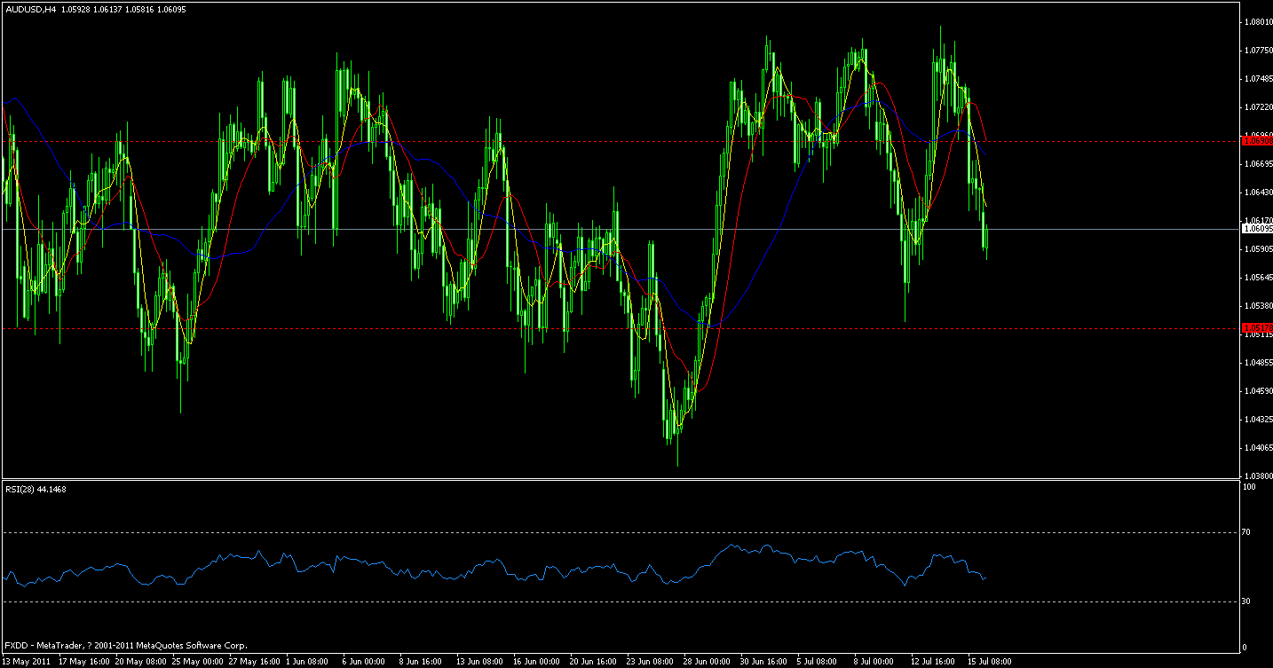 aud.gif
