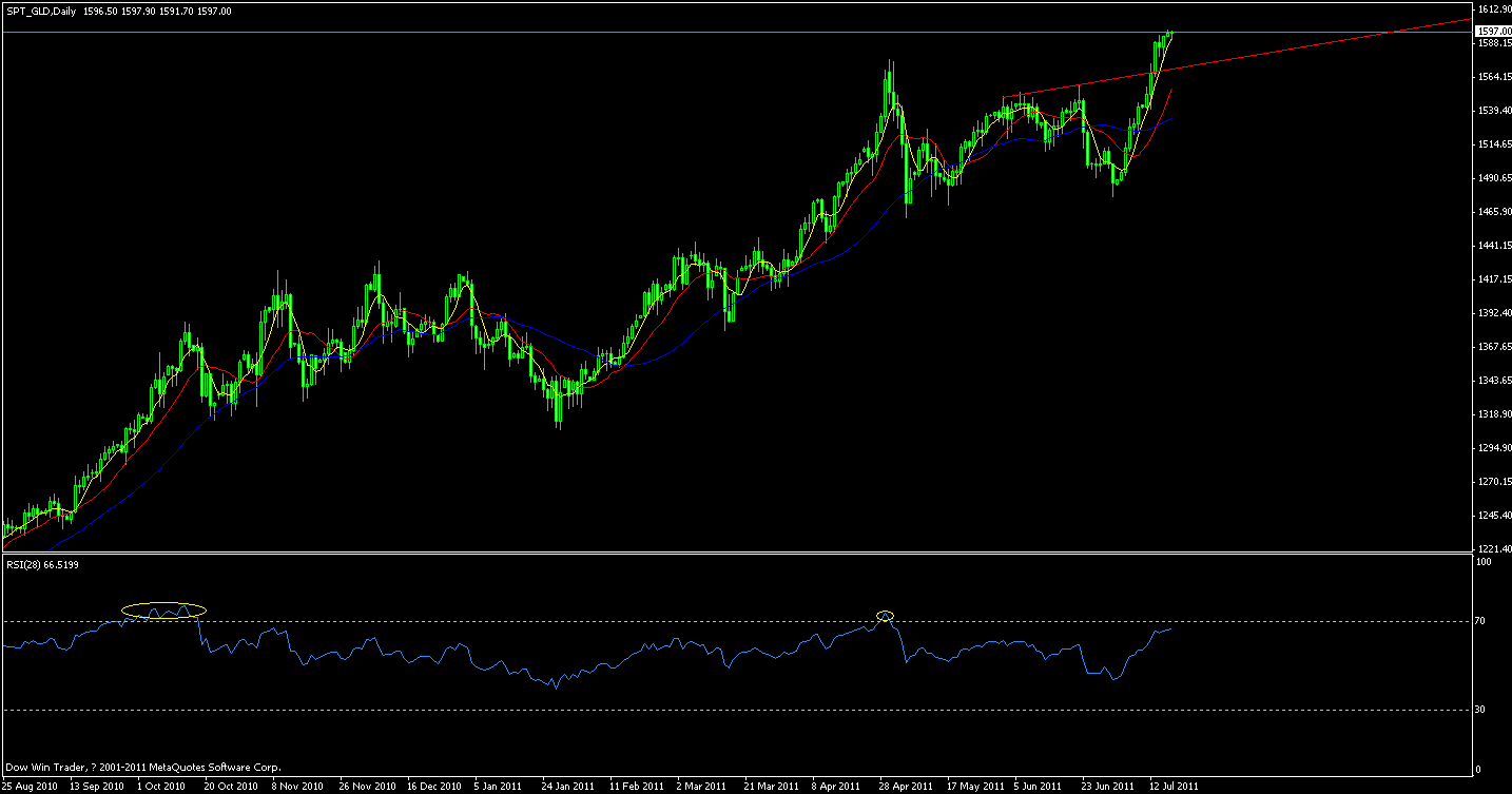 gld.gif
