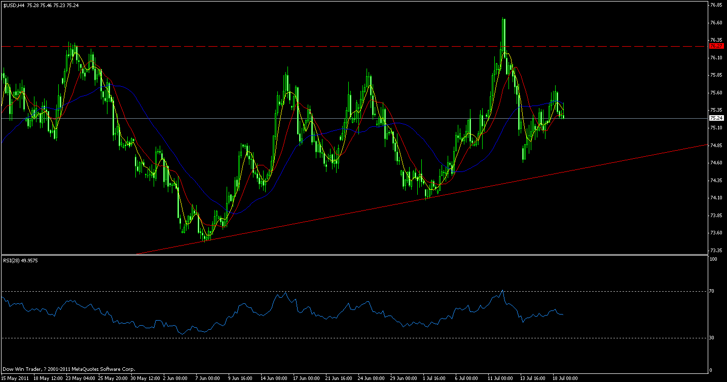 usd.gif