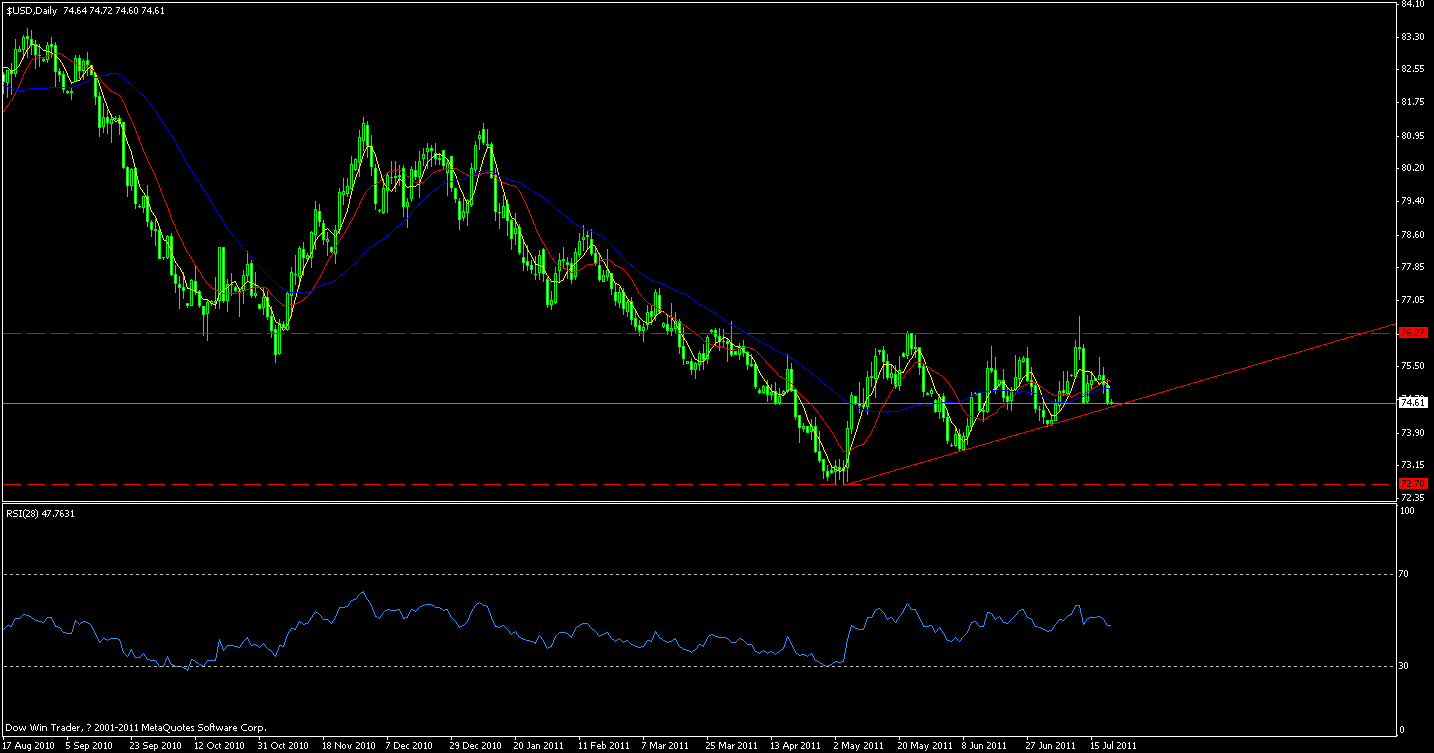 usd.gif