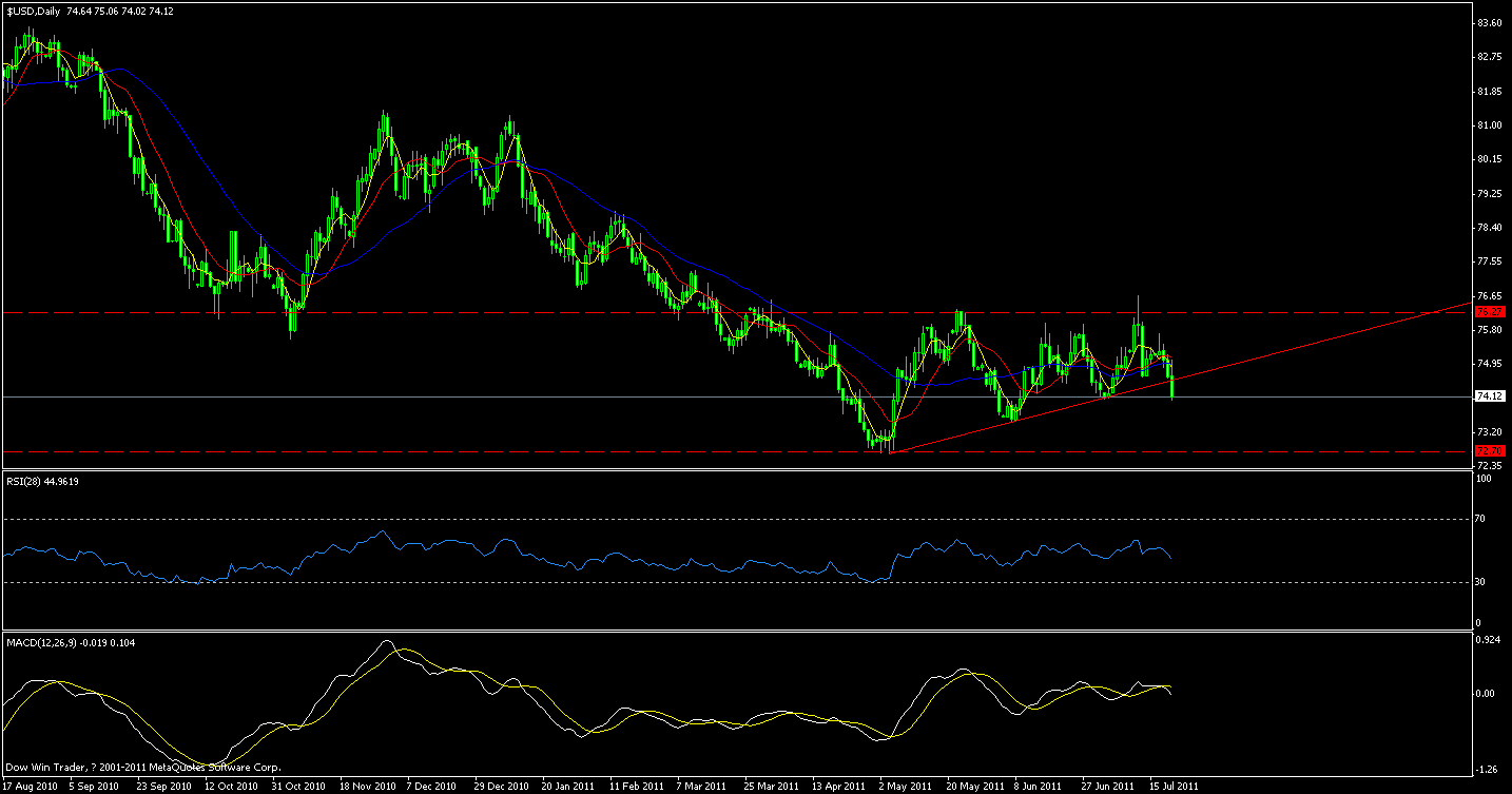 usd.gif
