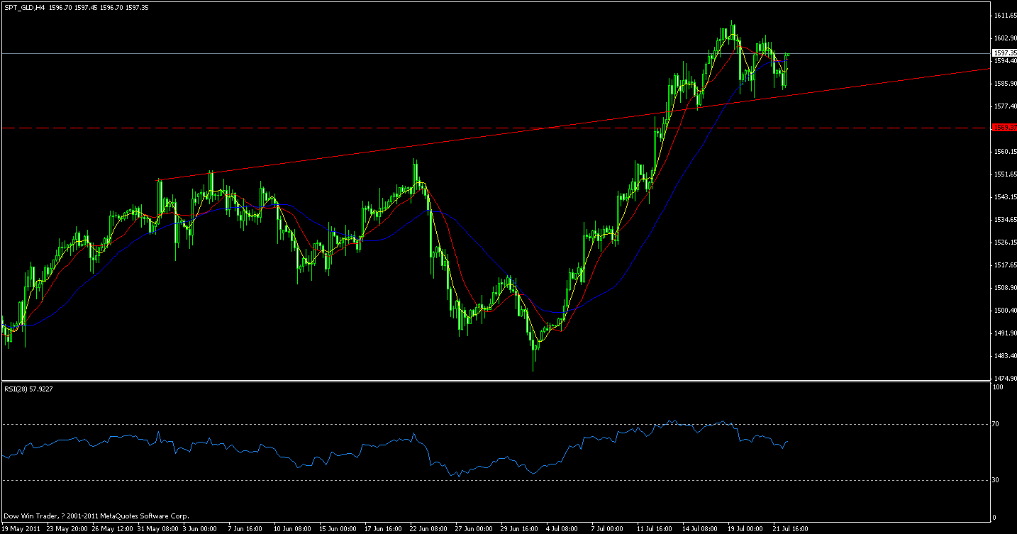 gld.gif