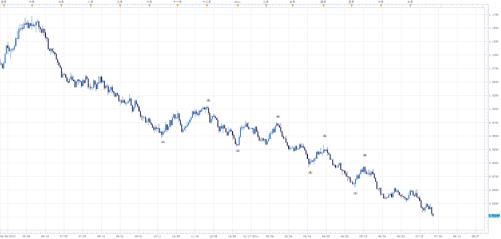 USDCHF.png