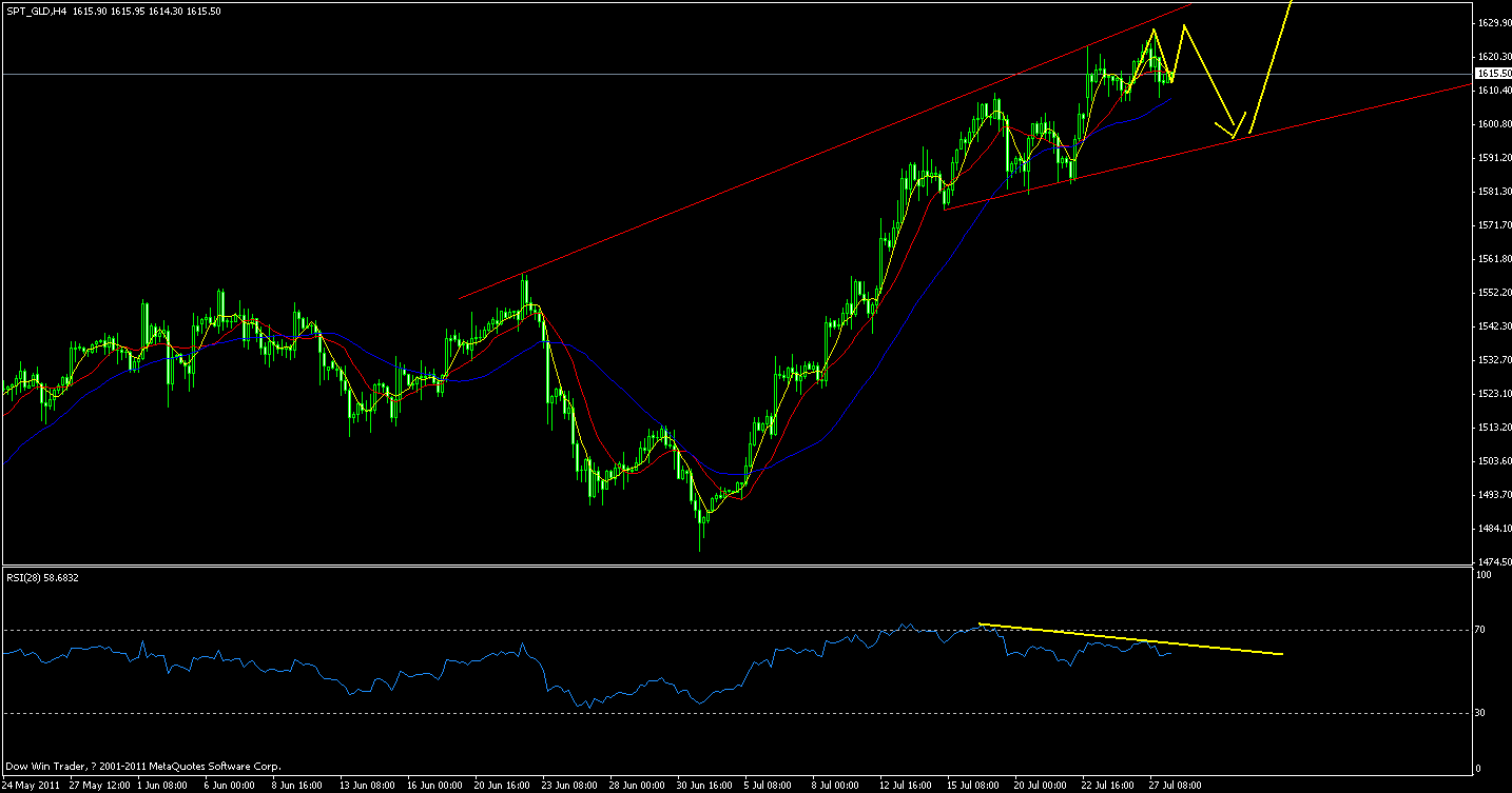 gld.gif