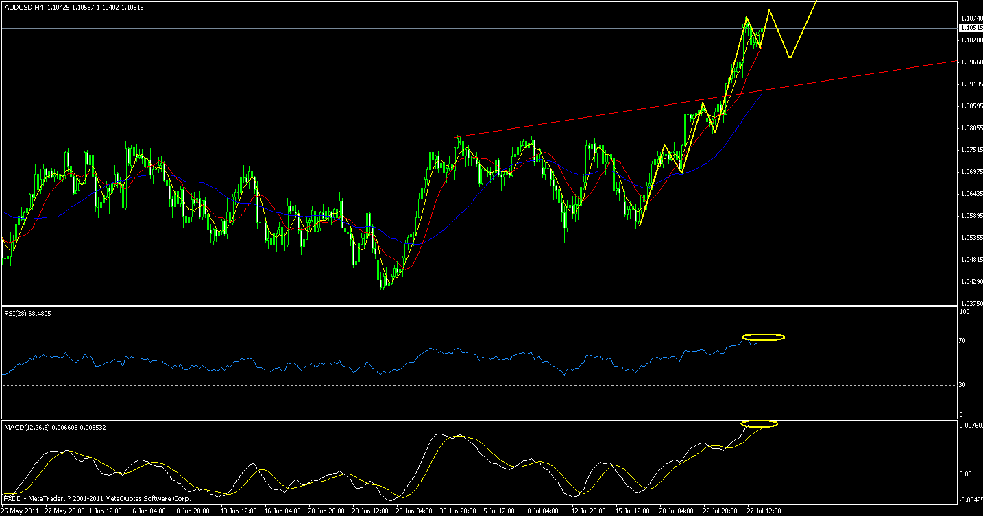 aud.gif