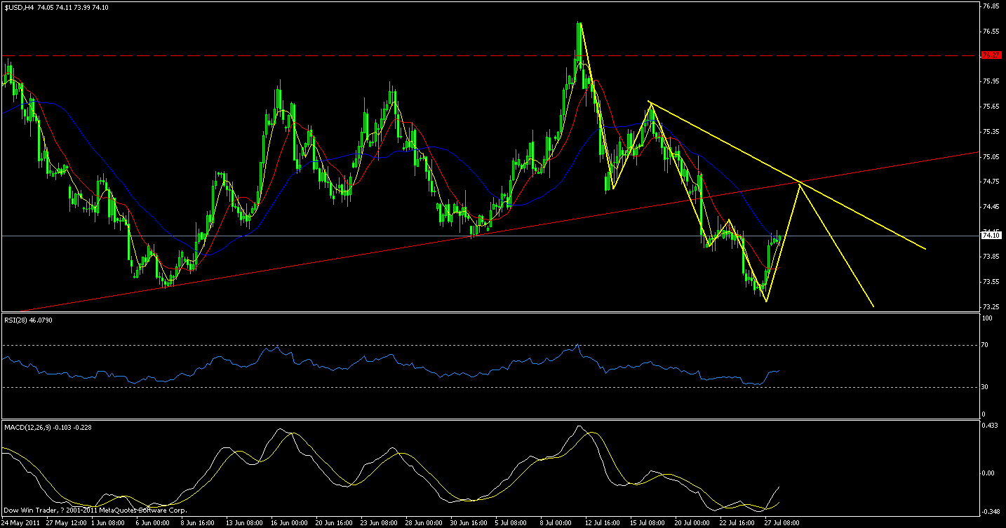 usd.gif