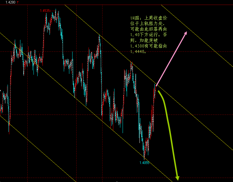 EUR0808-1H.png