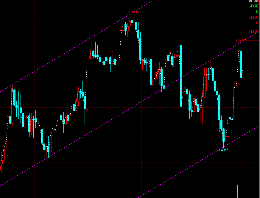 EUR0808-4H.png